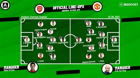 arsenal vs man united lineups